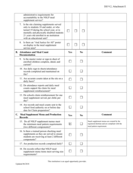 Attachment E Site Assessment Tool - Afterschool Care Program - Georgia (United States), Page 2