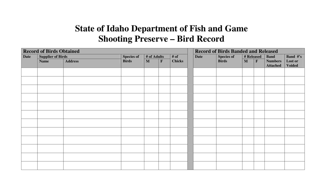 Shooting Preserve - Bird Record - Idaho