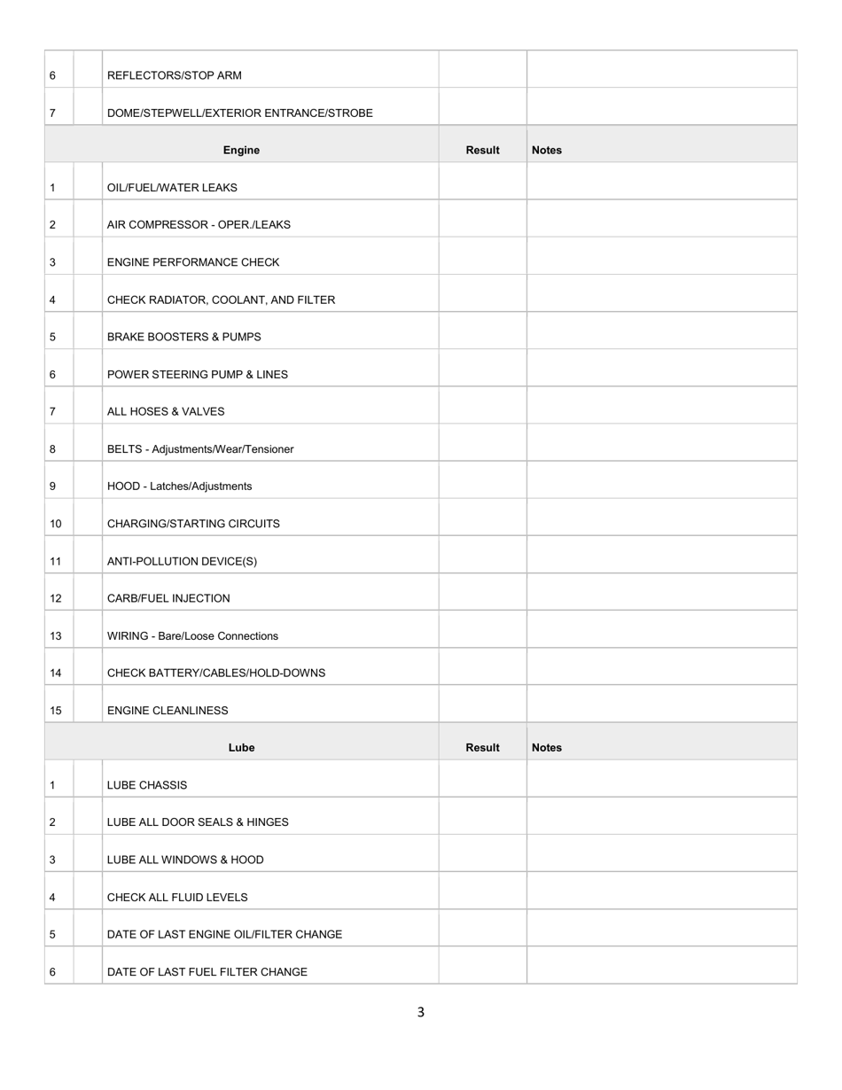 District School Bus Inspection - Annual - Idaho, Page 3