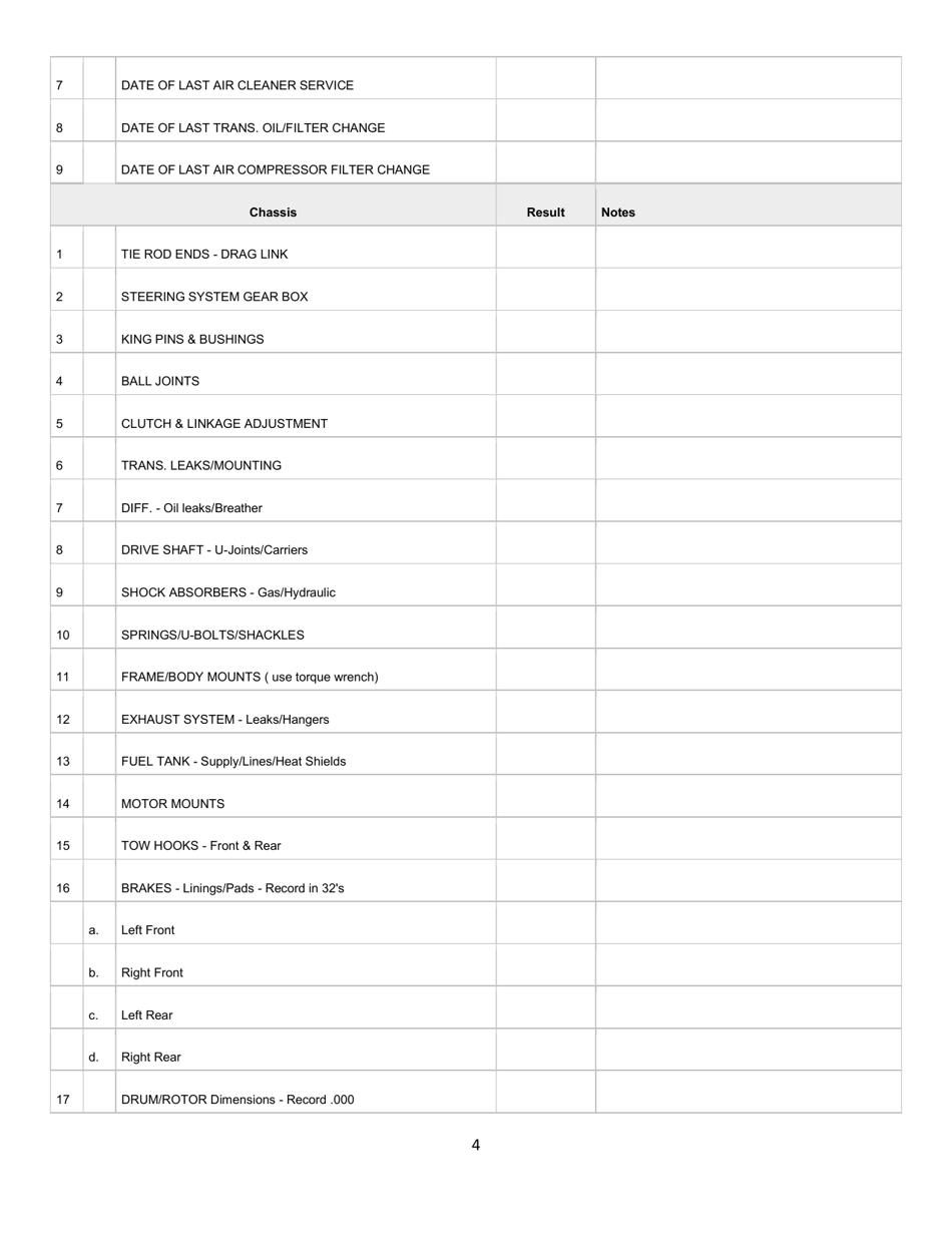 District School Bus Inspection - Annual - Idaho, Page 4