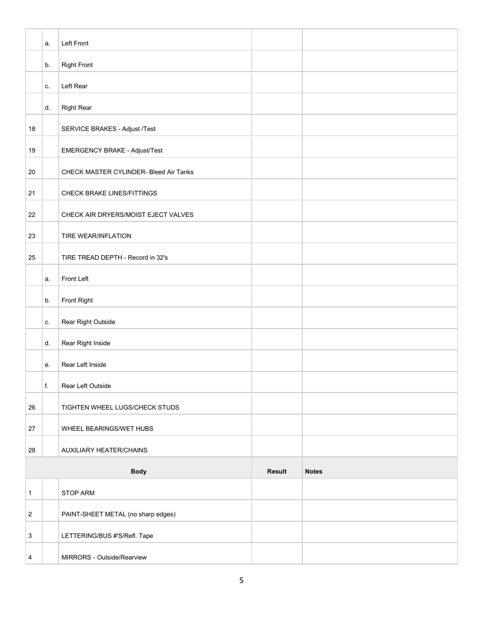 District School Bus Inspection - Annual - Idaho, Page 5