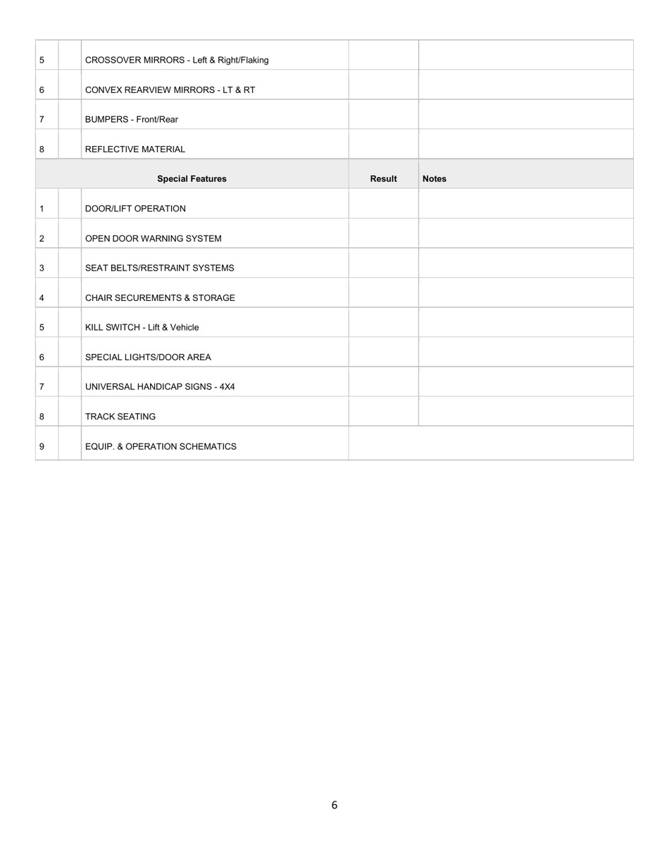 District School Bus Inspection - Annual - Idaho, Page 6
