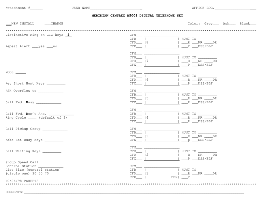 P-Phone Key Sheets - Illinois, Page 9