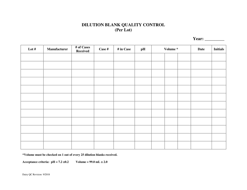 Illinois Dilution Blank Quality Control Fill Out, Sign Online and Download PDF Templateroller