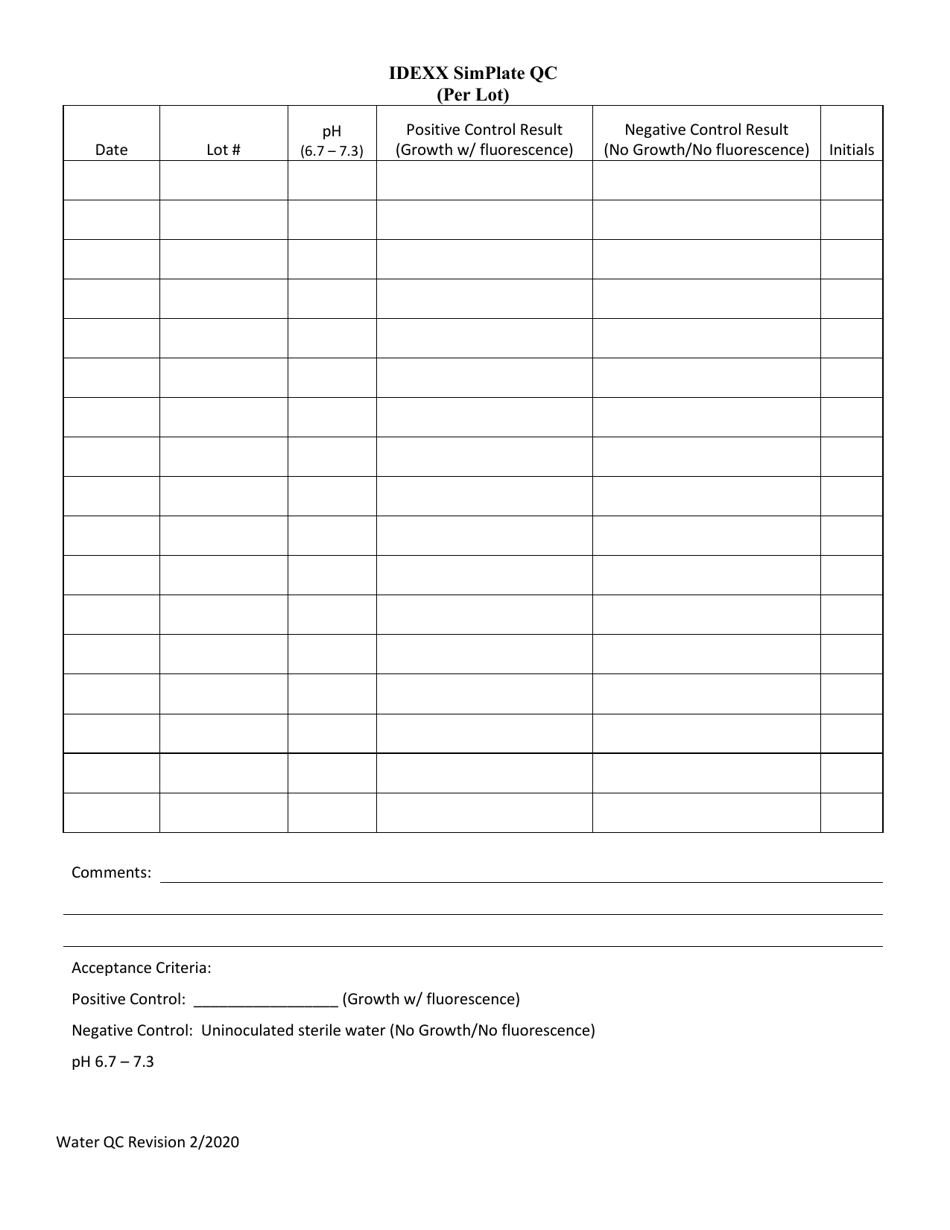 Illinois Idexx Simplate Qc (Per Lot) - Fill Out, Sign Online and ...