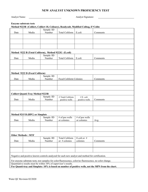 New Analyst Unknown Proficiency Test - Illinois Download Pdf