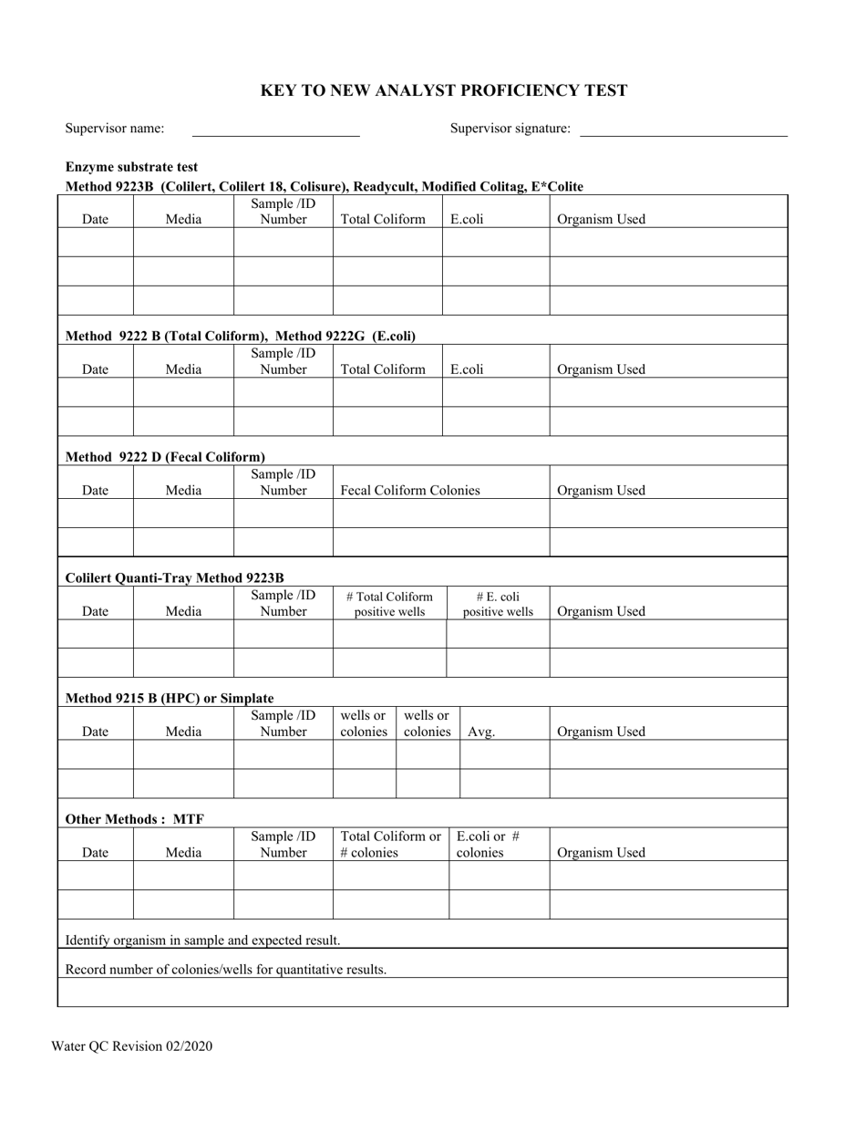 New Analyst Unknown Proficiency Test - Illinois, Page 2