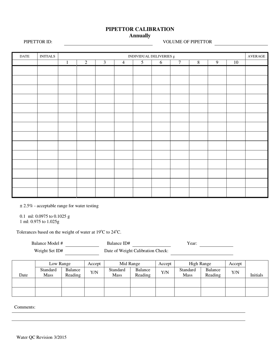 Pipettor Calibration - Illinois, Page 1