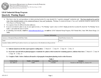 Form AES-28-15 Quarterly Planting Report - Ldaf Industrial Hemp Program - Louisiana