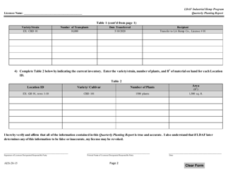 Form AES-28-15 Quarterly Planting Report - Ldaf Industrial Hemp Program - Louisiana, Page 2