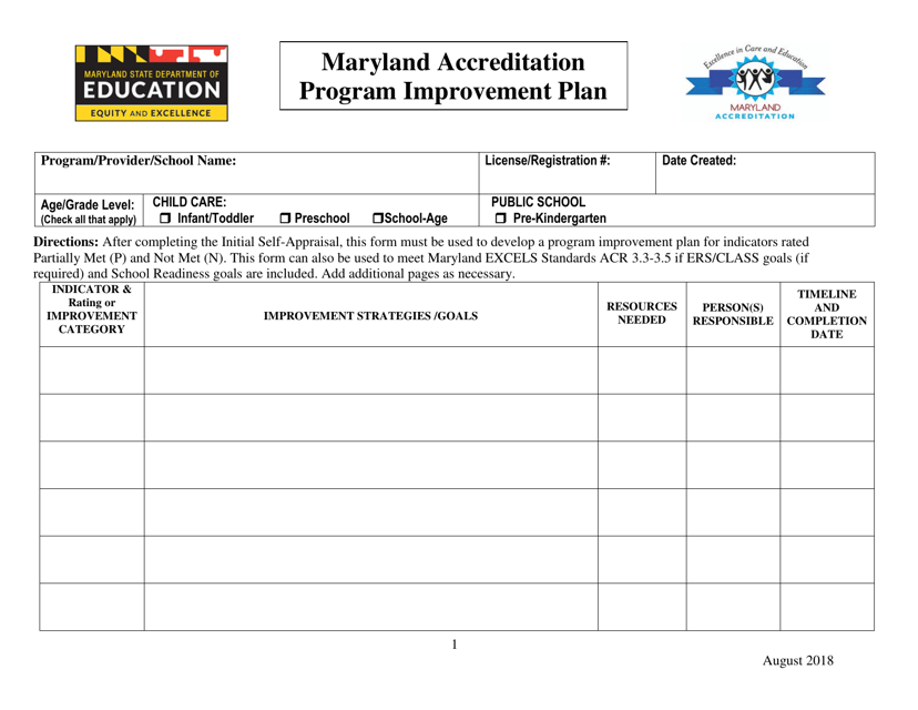 Maryland Accreditation Program Improvement Plan - Maryland Download Pdf