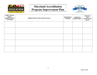 Maryland Accreditation Program Improvement Plan - Maryland, Page 2