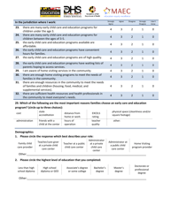 Teachers&#039;, Child Care Providers&#039; and Administrators&#039; Survey - Maryland, Page 2