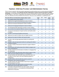 Document preview: Teachers', Child Care Providers' and Administrators' Survey - Maryland
