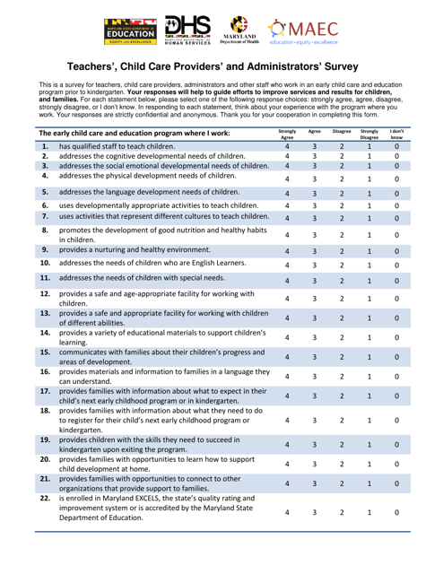 Teachers', Child Care Providers' and Administrators' Survey - Maryland Download Pdf