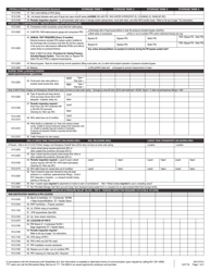 Form AG-01314 &quot;Anhydrous Ammonia Storage Facility Inspection Checklist&quot; - Minnesota, Page 2