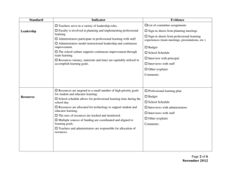 Standards for Professional Learning Checklist - Mississippi, Page 2