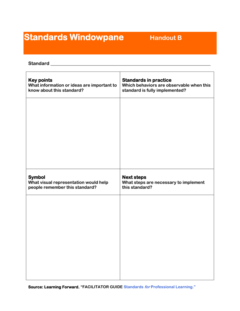 Standards for Professional Learning Handouts - Mississippi, Page 3