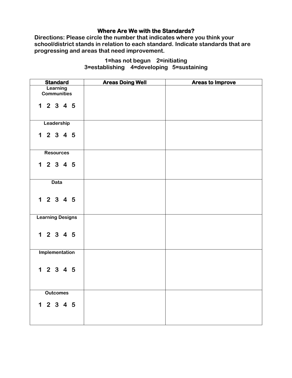 Standards for Professional Learning Handouts - Mississippi, Page 5