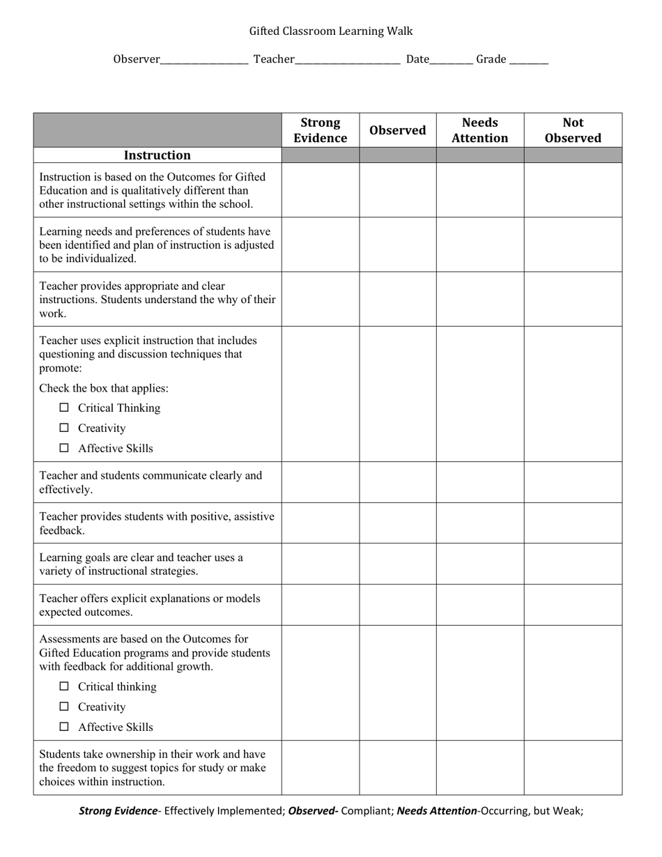 Gifted Classroom Learning Walk - Mississippi, Page 2