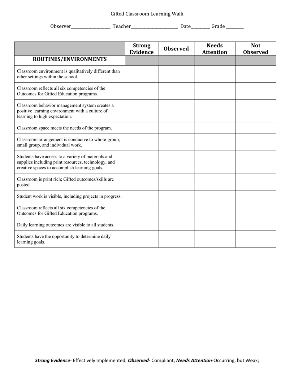 Gifted Classroom Learning Walk - Mississippi, Page 3
