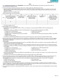 Form T1-OVP-S Simplified Individual Tax Return for Rrsp, Prpp and Spp Excess Contributions - Canada, Page 2