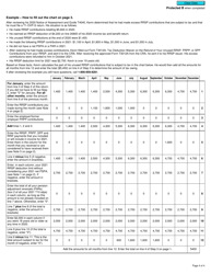 Form T1-OVP-S Simplified Individual Tax Return for Rrsp, Prpp and Spp Excess Contributions - Canada, Page 4