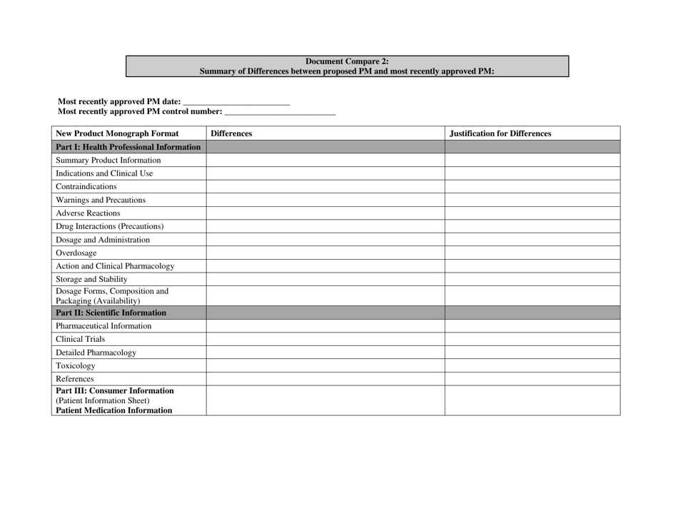 Label Safety Assessment Update - Sponsor Attestation - Canada, Page 4