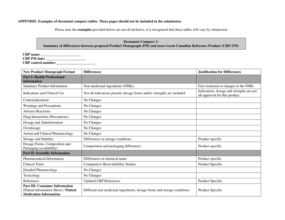 Label Safety Assessment Update - Sponsor Attestation - Canada, Page 5