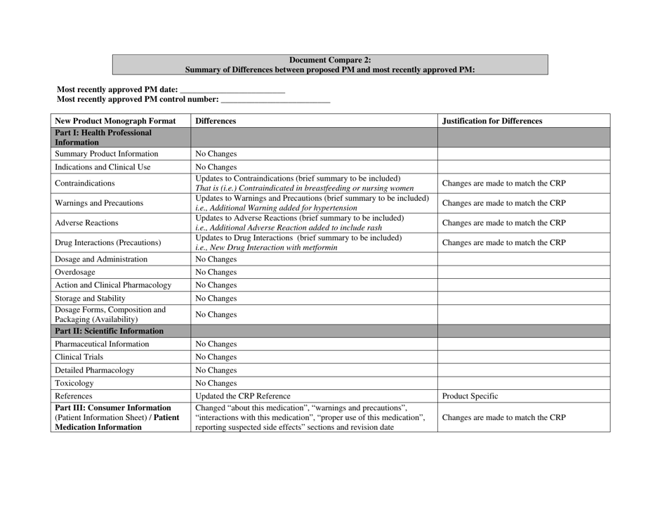 Label Safety Assessment Update - Sponsor Attestation - Canada, Page 6