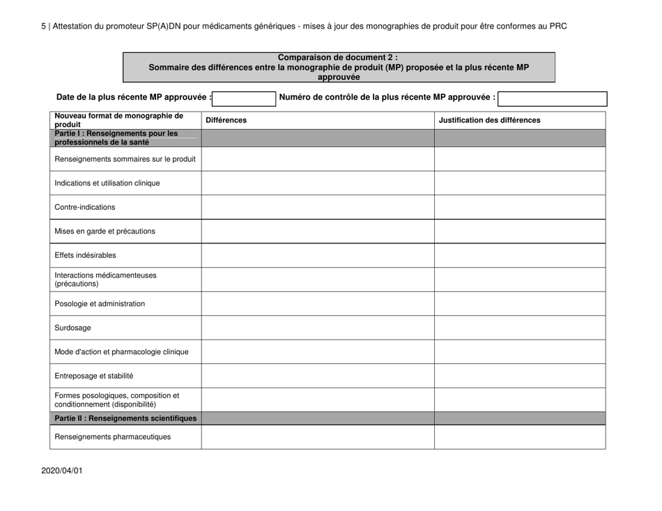Attestation Du Promoteur Sp(A)dn Pour Medicaments Generiques - Mises a Jour DES Monographies De Produit Pour Etre Conformes Au Prc - Canada (French), Page 5