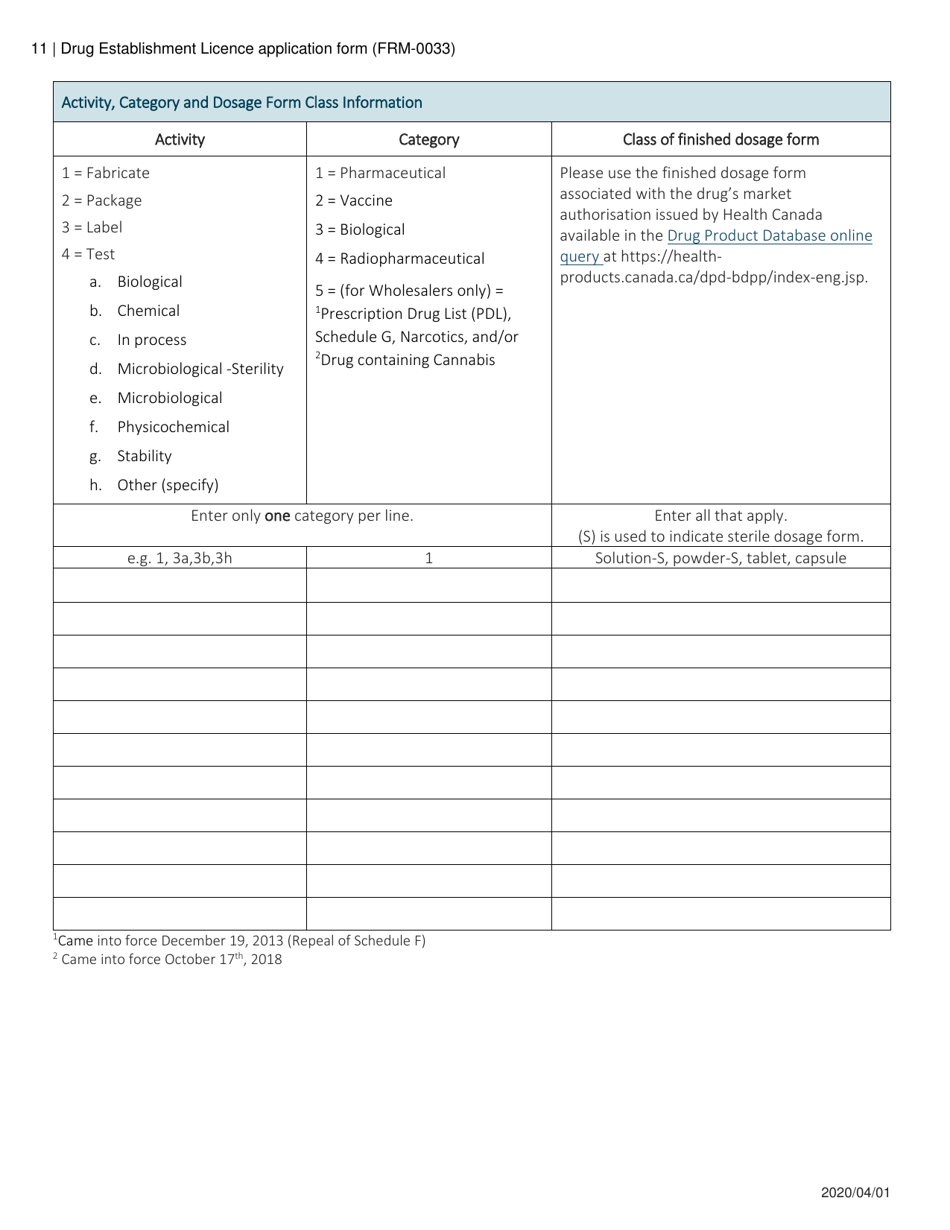 Form FRM-0033 Drug Establishment Licence (Del) Application Form - Canada, Page 11