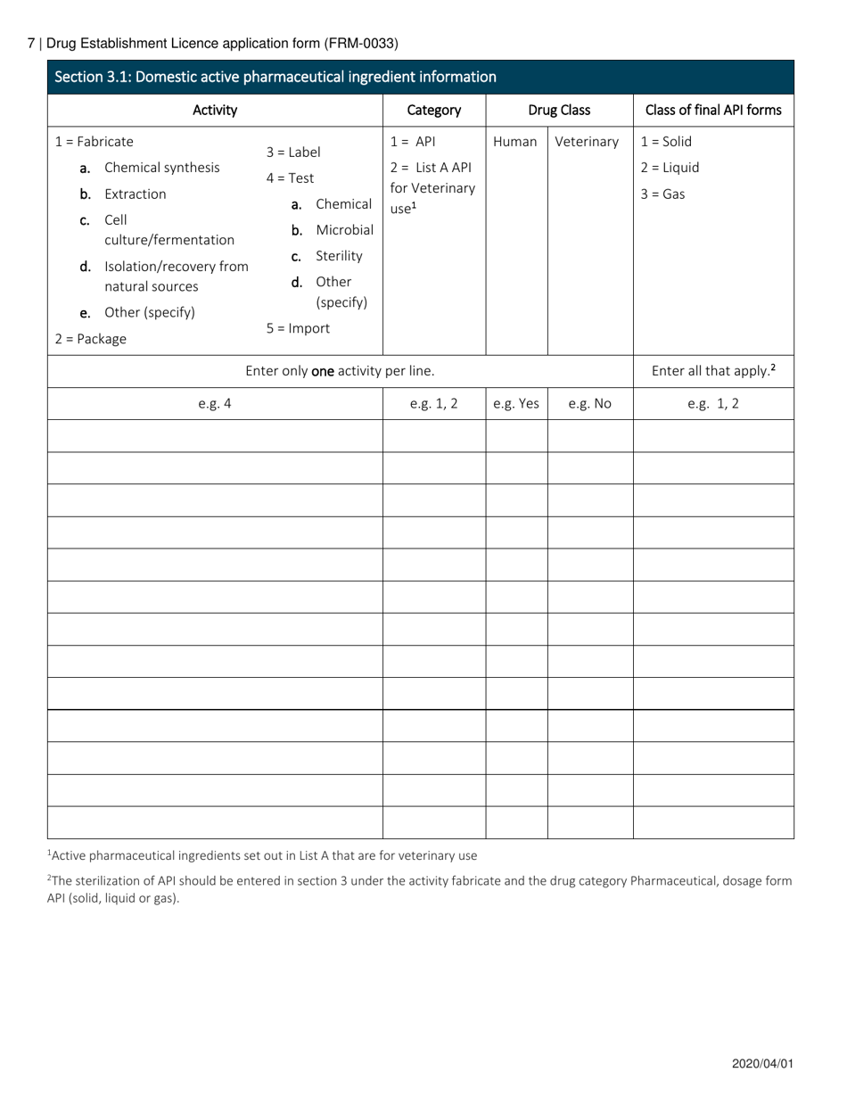 Form FRM-0033 Drug Establishment Licence (Del) Application Form - Canada, Page 7