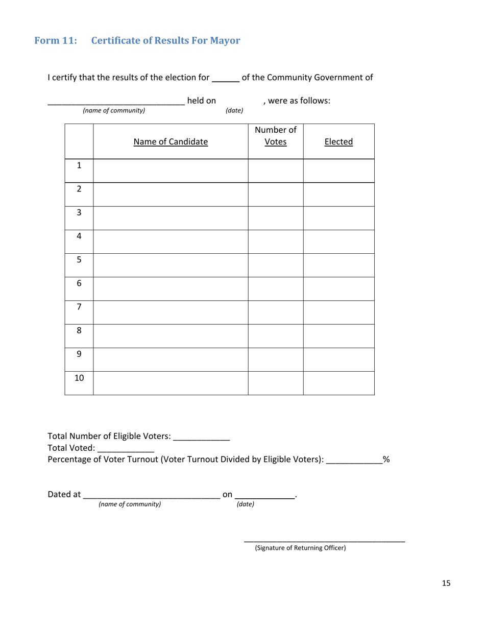 Form 11 Certificate of Results for Mayor - Northwest Territories, Canada, Page 1