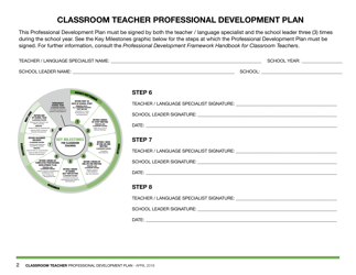 Classroom Teacher Professional Development Plan - Nunavut, Canada, Page 2