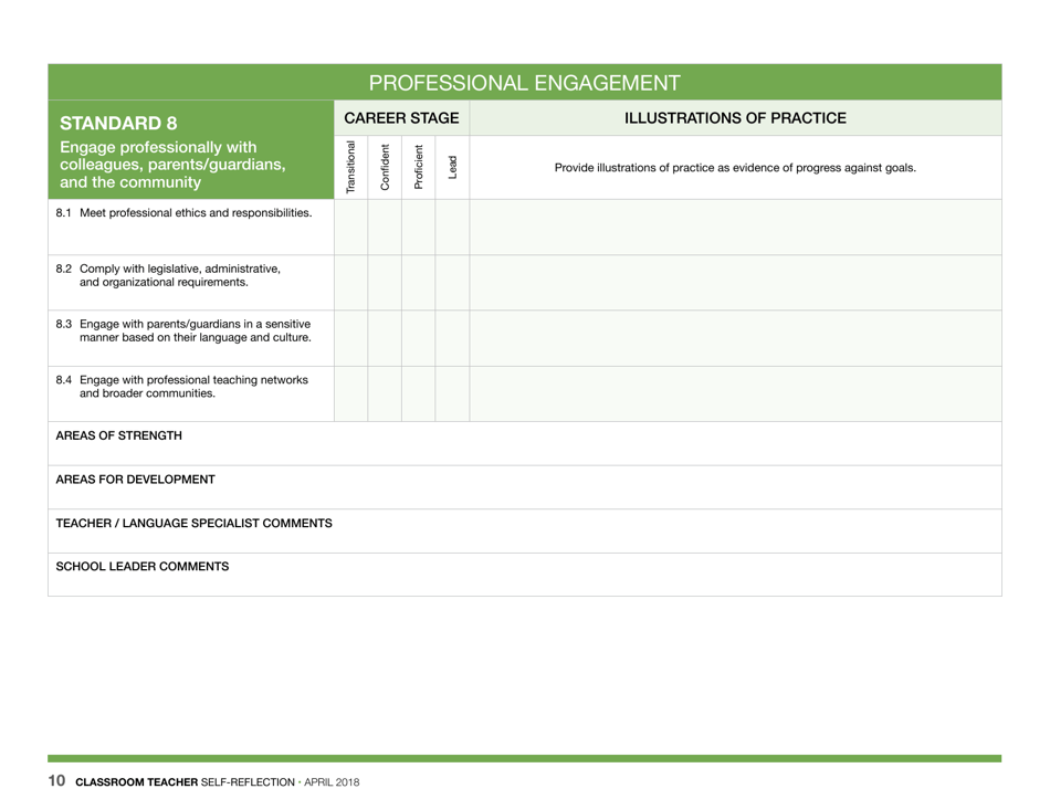 Classroom Teacher Self-reflection - Nunavut, Canada, Page 10
