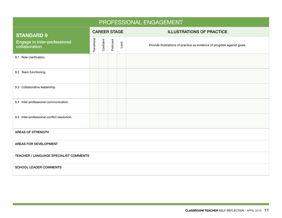 Classroom Teacher Self-reflection - Nunavut, Canada, Page 11