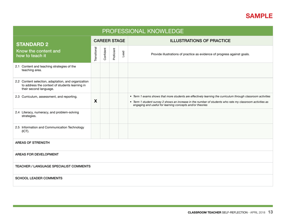 Classroom Teacher Self-reflection - Nunavut, Canada, Page 13