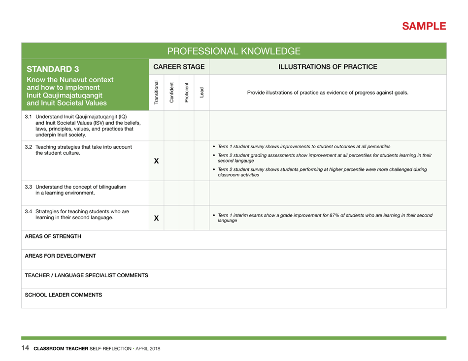 Classroom Teacher Self-reflection - Nunavut, Canada, Page 14