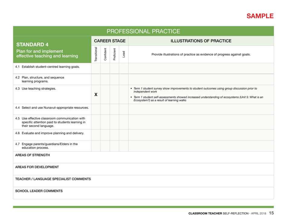 Classroom Teacher Self-reflection - Nunavut, Canada, Page 15