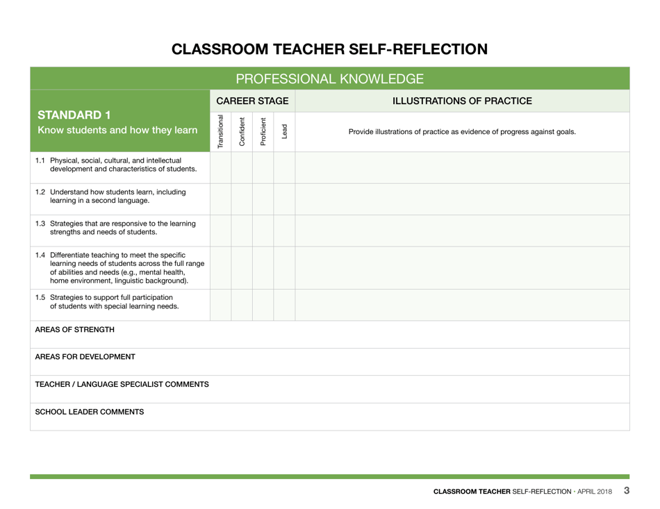 Nunavut Canada Classroom Teacher Self-reflection - Fill Out, Sign ...