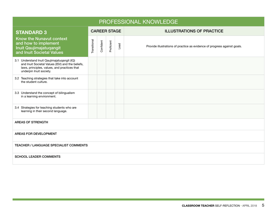 Classroom Teacher Self-reflection - Nunavut, Canada, Page 5