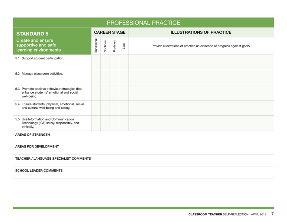 Classroom Teacher Self-reflection - Nunavut, Canada, Page 7