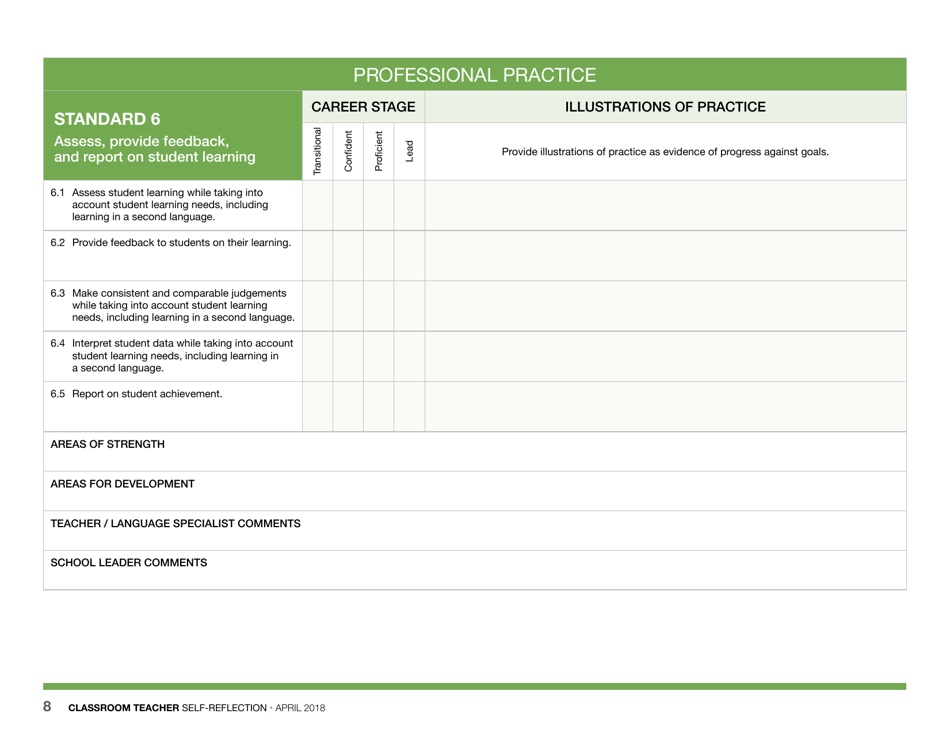 Classroom Teacher Self-reflection - Nunavut, Canada, Page 8
