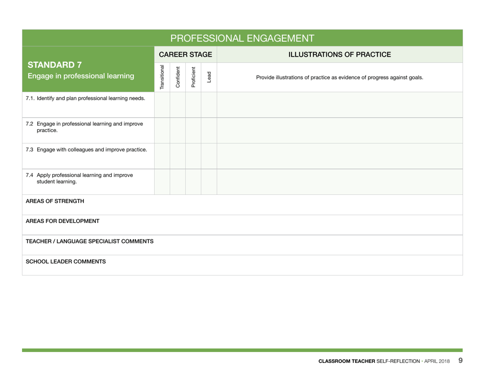 Classroom Teacher Self-reflection - Nunavut, Canada, Page 9