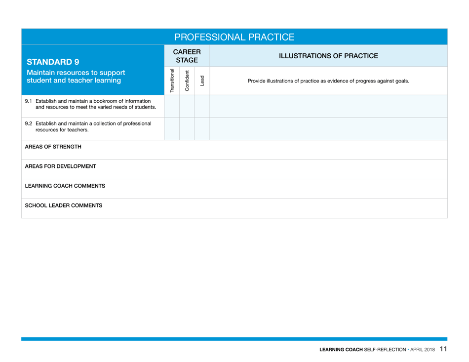 Learning Coach Self-reflection - Nunavut, Canada, Page 11