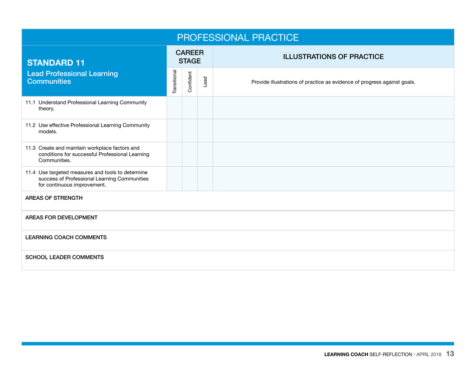 Learning Coach Self-reflection - Nunavut, Canada, Page 13