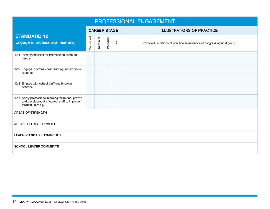 Learning Coach Self-reflection - Nunavut, Canada, Page 14
