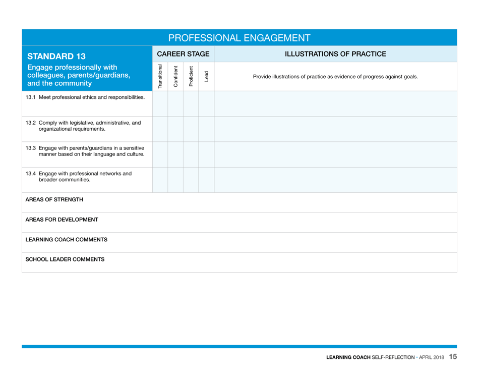 Learning Coach Self-reflection - Nunavut, Canada, Page 15