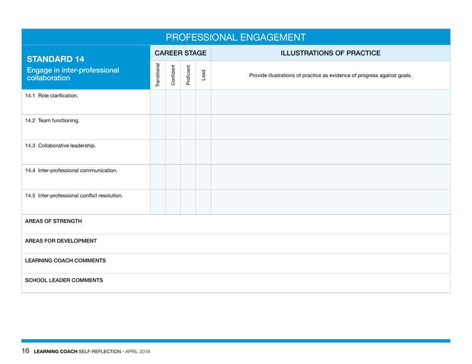 Learning Coach Self-reflection - Nunavut, Canada, Page 16